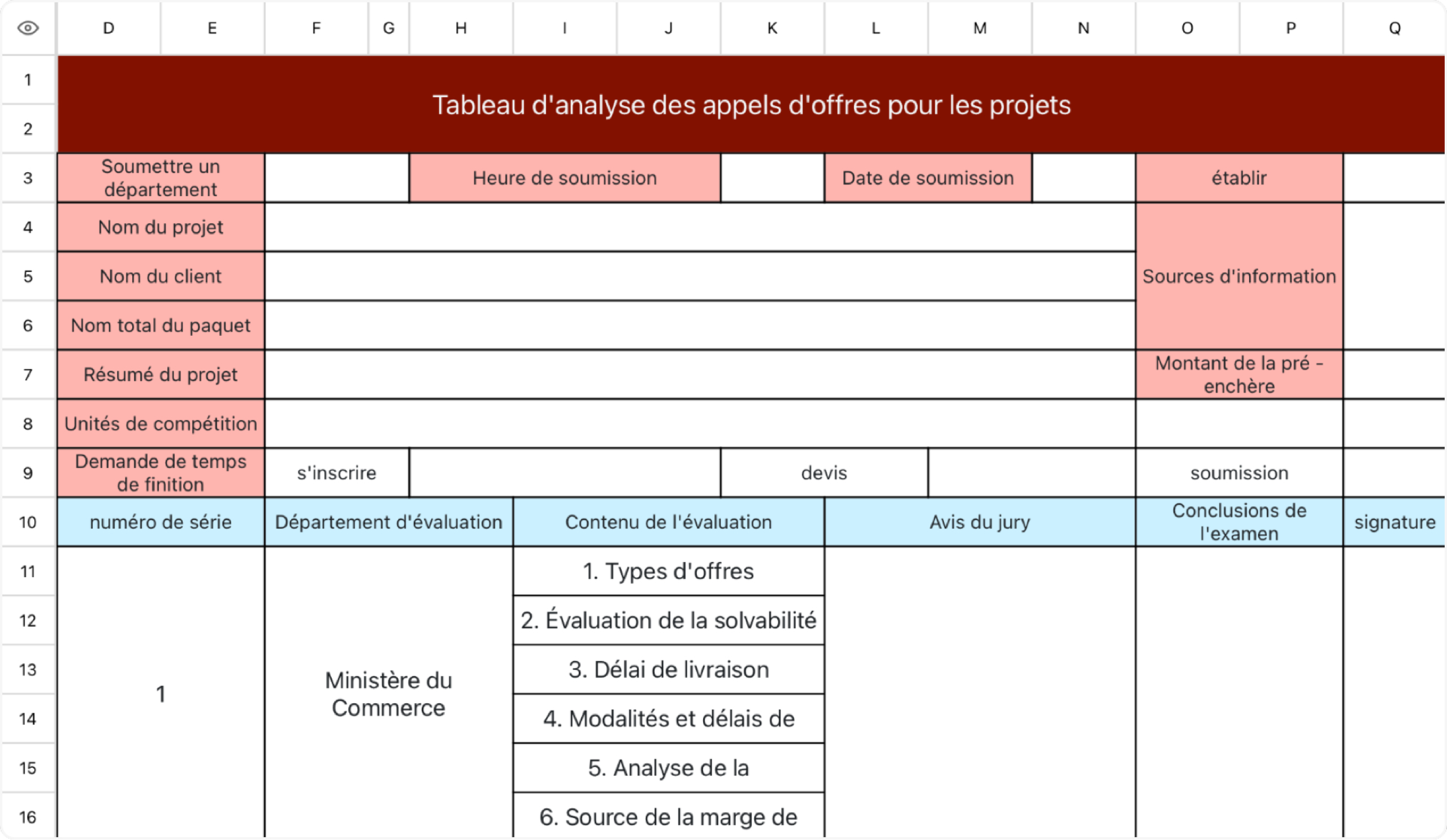 Tableau d'analyse des appels d'offres pour les projets